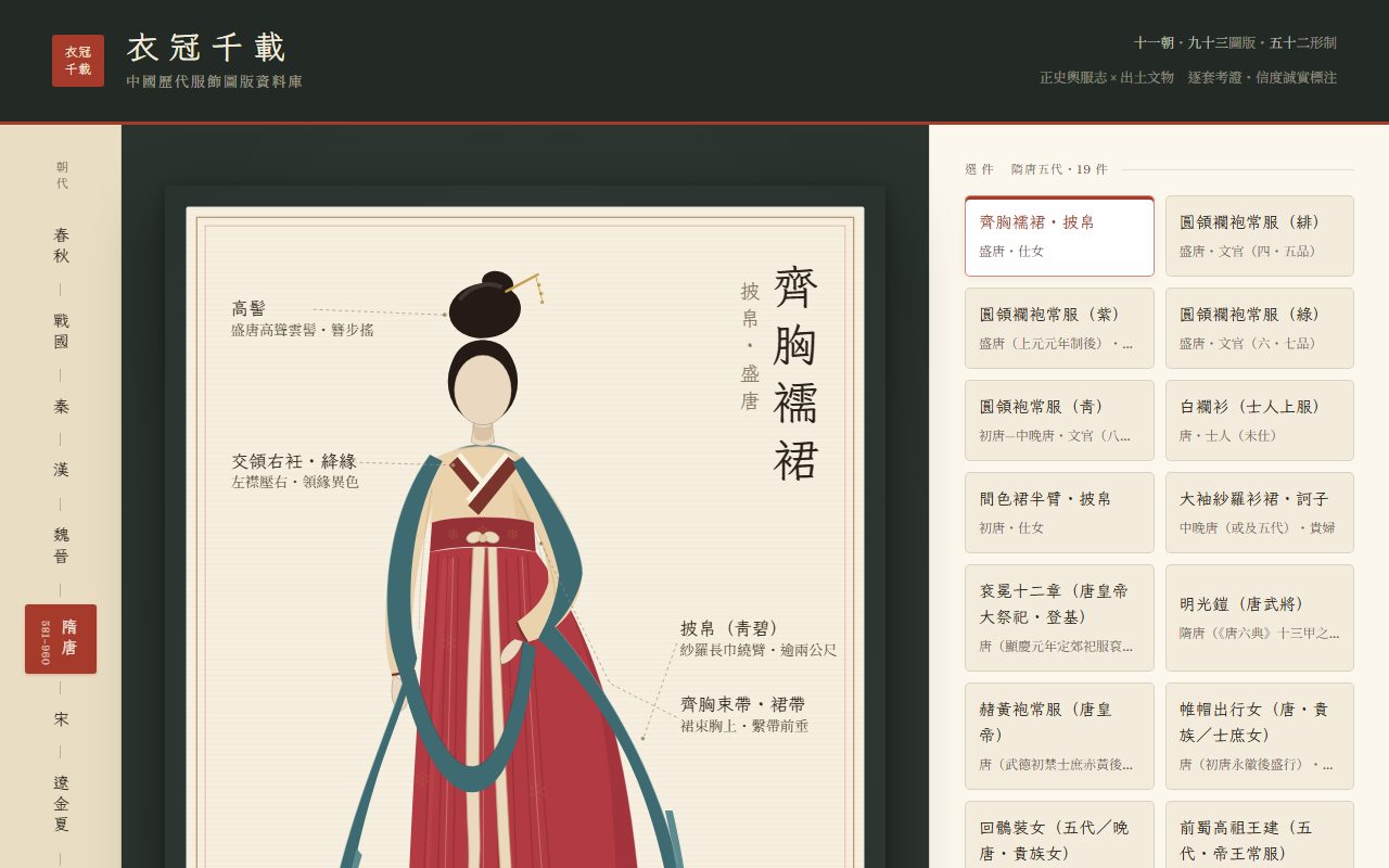 衣冠千載中國歷代服飾圖版資料庫網站作品截圖